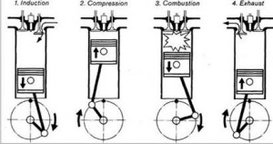 motor2