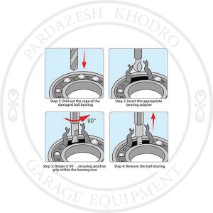 کیت بلبرینگ کش برای سوراخ کور